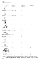 Preview for 55 page of Tanaka TED-270PFL, TED-270PFLS, TED-270PFR, TED-270PFRS, TED-270PFHS, TED-270PFDH,... Owner'S Manual