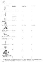 Preview for 69 page of Tanaka TED-270PFL, TED-270PFLS, TED-270PFR, TED-270PFRS, TED-270PFHS, TED-270PFDH,... Owner'S Manual