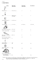 Preview for 83 page of Tanaka TED-270PFL, TED-270PFLS, TED-270PFR, TED-270PFRS, TED-270PFHS, TED-270PFDH,... Owner'S Manual