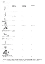 Preview for 97 page of Tanaka TED-270PFL, TED-270PFLS, TED-270PFR, TED-270PFRS, TED-270PFHS, TED-270PFDH,... Owner'S Manual