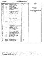 Preview for 10 page of Tanaka THB-2400 Parts Catalog