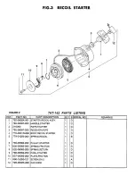 Предварительный просмотр 8 страницы Tanaka THT-162 Parts Catalog