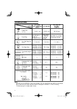 Preview for 6 page of Tanaka THT-210SB Safety Instructions And Instruction Manual