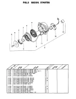 Предварительный просмотр 7 страницы Tanaka THT-212 Parts Catalog