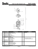 Preview for 7 page of Tanaka THT-2120 Illustrated Parts Manual