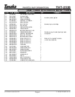 Предварительный просмотр 3 страницы Tanaka THT-2520 Illustrated Parts Manual