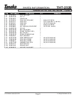 Предварительный просмотр 6 страницы Tanaka THT-2520 Illustrated Parts Manual