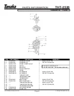 Предварительный просмотр 7 страницы Tanaka THT-2520 Illustrated Parts Manual