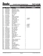 Предварительный просмотр 9 страницы Tanaka THT-2520 Illustrated Parts Manual