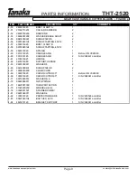 Предварительный просмотр 10 страницы Tanaka THT-2520 Illustrated Parts Manual