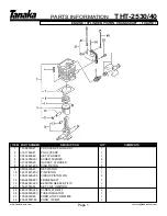 Предварительный просмотр 3 страницы Tanaka THT-2530 Illustrated Parts Manual