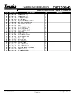 Предварительный просмотр 14 страницы Tanaka THT-2530 Illustrated Parts Manual