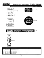 Предварительный просмотр 15 страницы Tanaka THT-2530 Illustrated Parts Manual