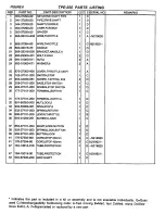 Preview for 16 page of Tanaka TPE-250 Parts Catalog