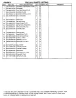 Preview for 7 page of Tanaka TPE-2510 Illustrated Parts Manual