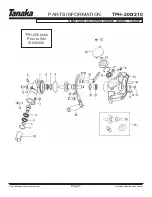 Preview for 2 page of Tanaka TPH-210/200 Illustrated Parts Manual