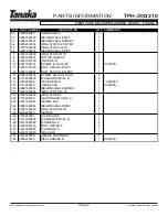 Preview for 3 page of Tanaka TPH-210/200 Illustrated Parts Manual