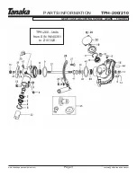 Preview for 4 page of Tanaka TPH-210/200 Illustrated Parts Manual