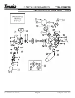 Preview for 6 page of Tanaka TPH-210/200 Illustrated Parts Manual