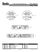 Preview for 10 page of Tanaka TPH-210/200 Illustrated Parts Manual