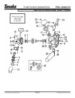 Preview for 6 page of Tanaka TPH-210 Illustrated Parts Manual