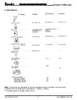 Предварительный просмотр 13 страницы Tanaka TPH-2501 Owner'S Manual