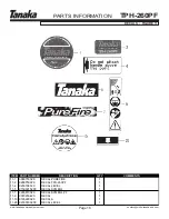 Предварительный просмотр 17 страницы Tanaka TPH-260PF Illustrated Parts Manual