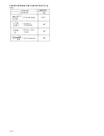 Preview for 26 page of Tanaka TPS-260PF Handling Instructions Manual