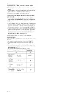 Preview for 36 page of Tanaka TPS-260PF Handling Instructions Manual