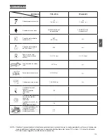 Preview for 41 page of Tanaka TPS-260PF Handling Instructions Manual