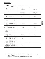 Preview for 51 page of Tanaka TPS-260PF Handling Instructions Manual