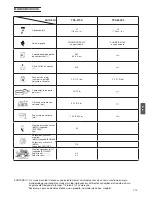 Preview for 71 page of Tanaka TPS-260PF Handling Instructions Manual