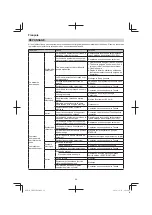 Предварительный просмотр 28 страницы Tanaka TRB 27EAP Handling Instructions Manual