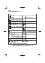 Preview for 30 page of Tanaka TRB 27EAP Handling Instructions Manual