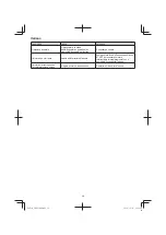 Предварительный просмотр 38 страницы Tanaka TRB 27EAP Handling Instructions Manual