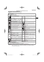 Предварительный просмотр 39 страницы Tanaka TRB 27EAP Handling Instructions Manual