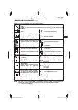 Preview for 57 page of Tanaka TRB 27EAP Handling Instructions Manual