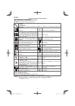 Preview for 74 page of Tanaka TRB 27EAP Handling Instructions Manual