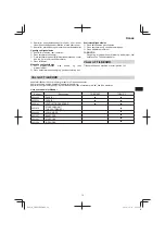 Preview for 79 page of Tanaka TRB 27EAP Handling Instructions Manual