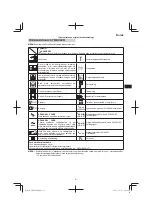 Предварительный просмотр 81 страницы Tanaka TRB 27EAP Handling Instructions Manual