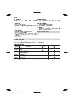 Preview for 86 page of Tanaka TRB 27EAP Handling Instructions Manual