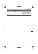 Предварительный просмотр 157 страницы Tanaka TRB 27EAP Handling Instructions Manual