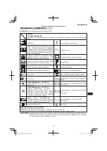 Preview for 167 page of Tanaka TRB 27EAP Handling Instructions Manual