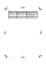 Предварительный просмотр 184 страницы Tanaka TRB 27EAP Handling Instructions Manual