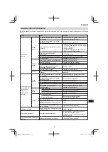 Предварительный просмотр 191 страницы Tanaka TRB 27EAP Handling Instructions Manual