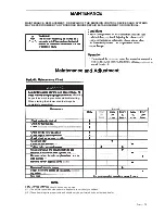 Preview for 15 page of Tanaka TRB 65EF Owner'S Manual