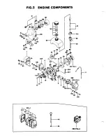 Preview for 4 page of Tanaka trimmer/brushcutter TBC-162 Parts Catalog