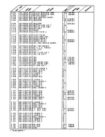 Preview for 5 page of Tanaka trimmer/brushcutter TBC-162 Parts Catalog