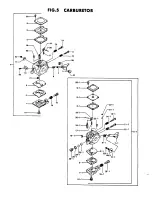 Preview for 9 page of Tanaka trimmer/brushcutter TBC-162 Parts Catalog