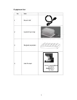 Preview for 7 page of TANBead Maelstrom 4800 LH User Manual